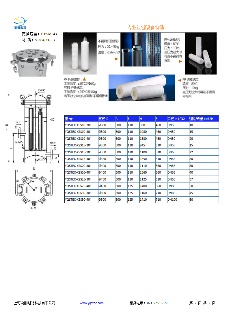 YQSTEC-XSS過(guò)濾器_02.png
