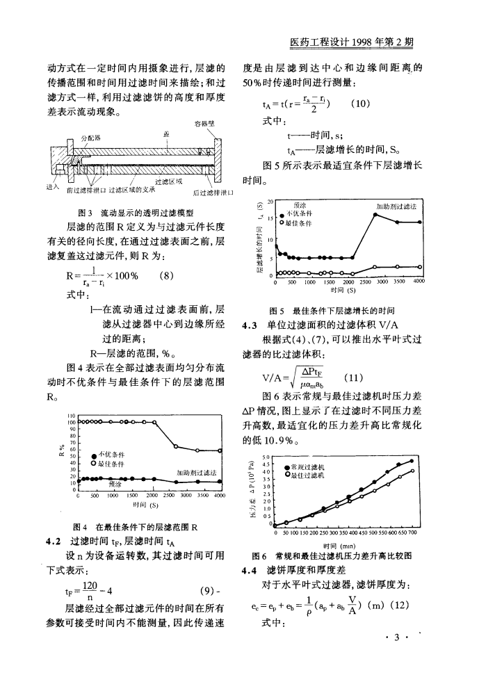 水平葉濾機(jī)的過(guò)濾理論及其主要性能參數(shù)的研究_02.png