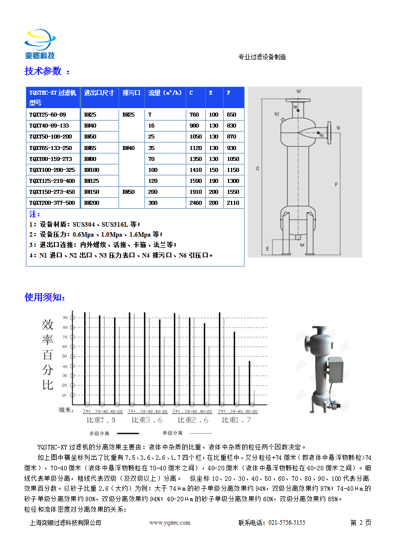 YQSTEC-XY過(guò)濾機(jī)_03.png