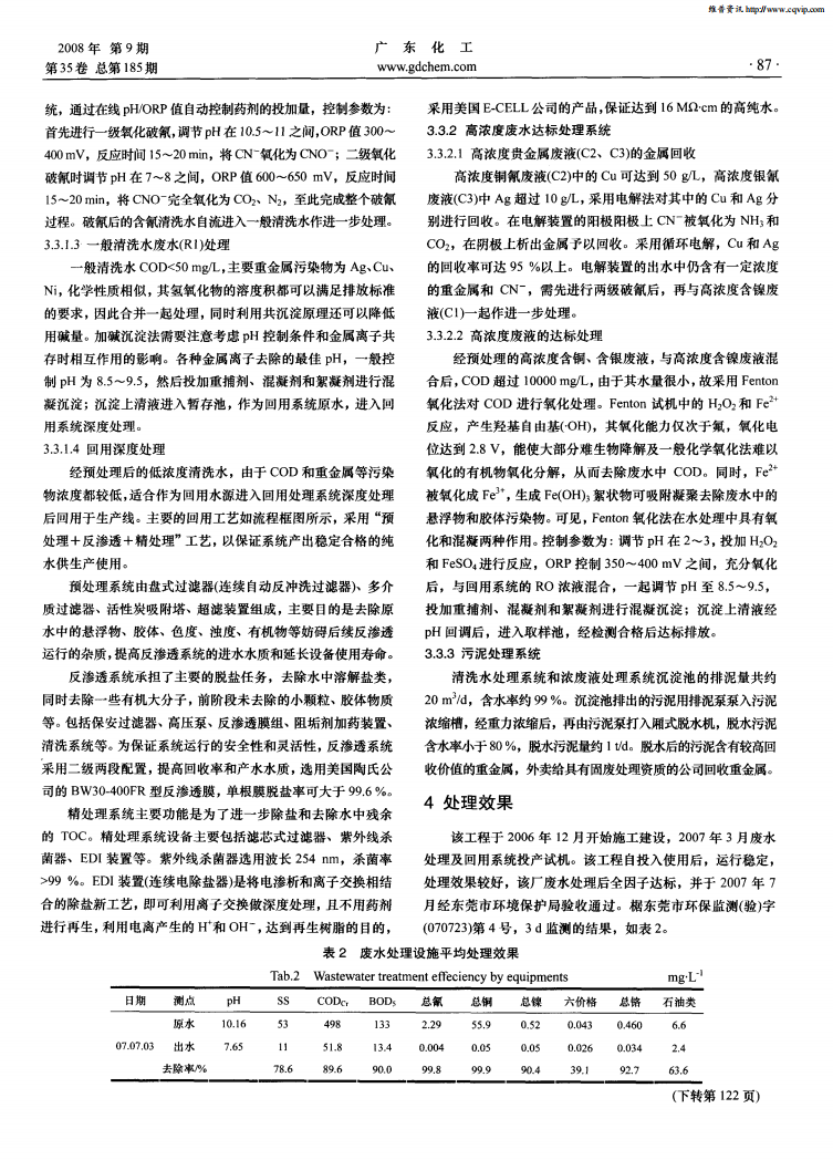 半導(dǎo)體生產(chǎn)廢水處理及回用技術(shù)介紹_03.png