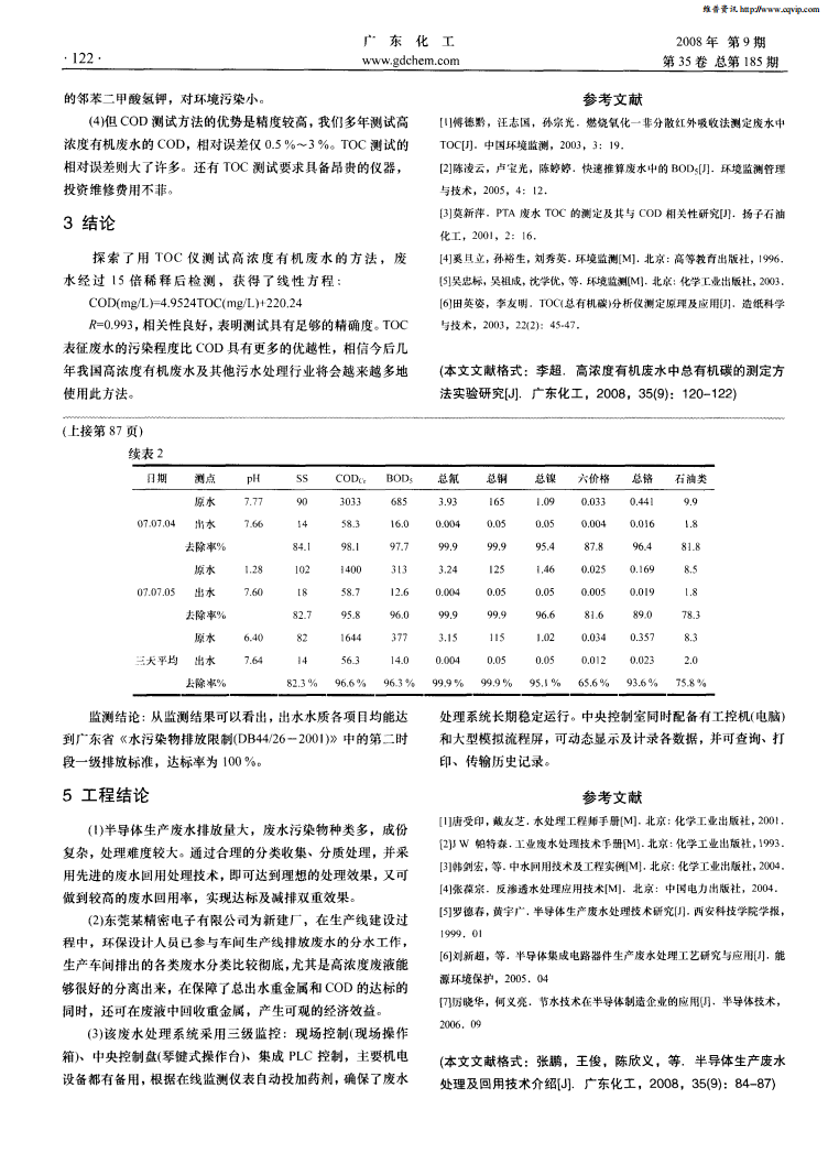 半導(dǎo)體生產(chǎn)廢水處理及回用技術(shù)介紹_04.png