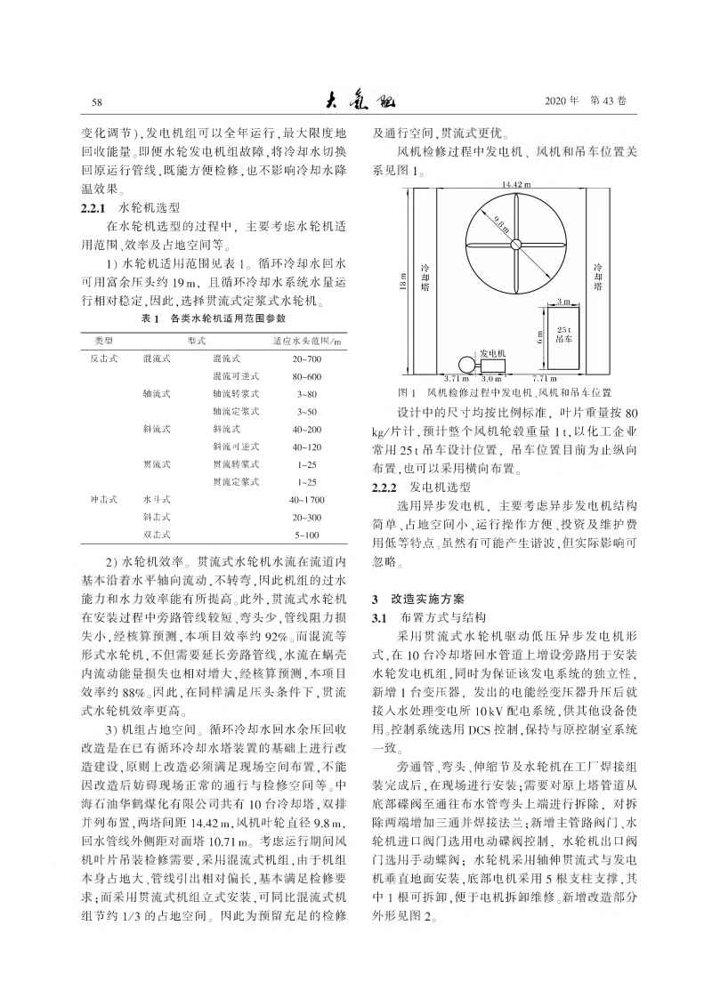 水輪發(fā)電機(jī)組在循環(huán)冷卻水余壓回收利用上的應(yīng)用_01.jpg