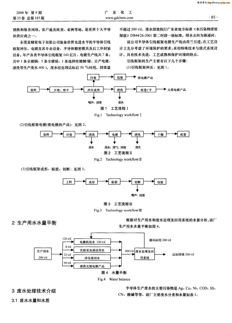 半導(dǎo)體生產(chǎn)廢水處理及回用技術(shù)介紹_01.png