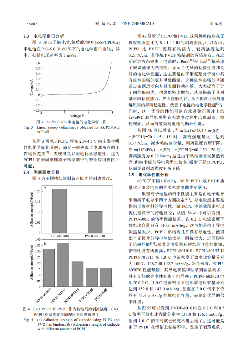 固態(tài)鋰離子電池用聚碳酸酯型聚氨酯粘結(jié)劑_03.png