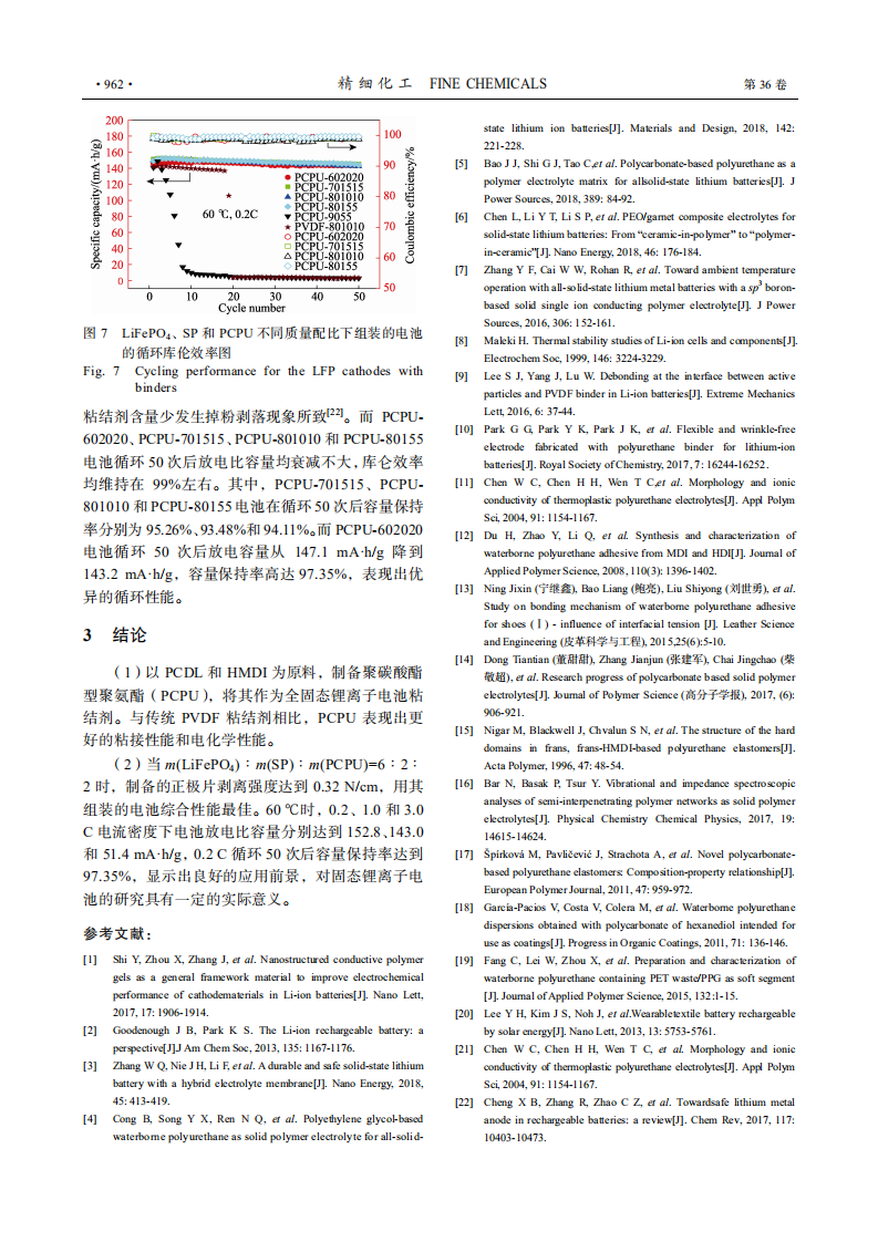 固態(tài)鋰離子電池用聚碳酸酯型聚氨酯粘結(jié)劑_05.png