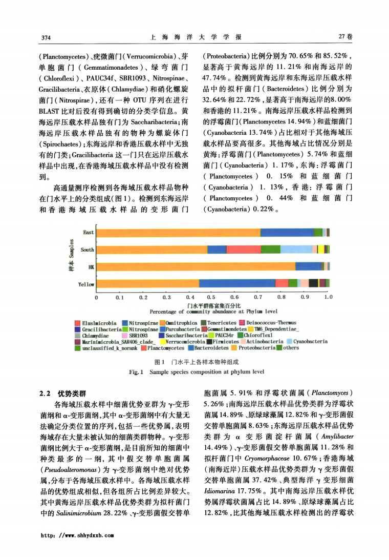 基于公海換水的壓載水微生物多樣性分析_02.png