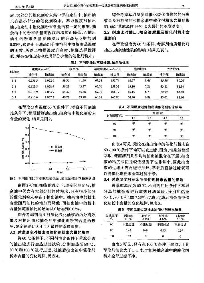 催化裂化油漿萃取—過(guò)濾分離催化劑粉末的研究_02.png