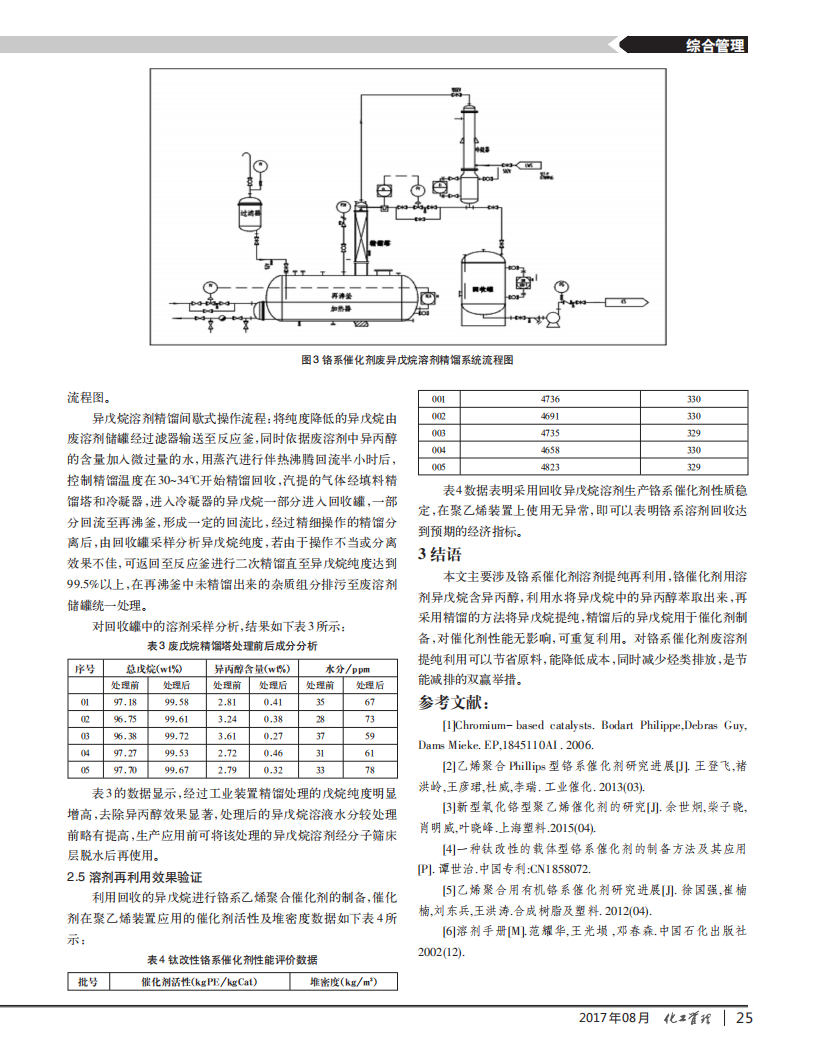 鉻系催化劑回收溶劑的提純利用_02.png