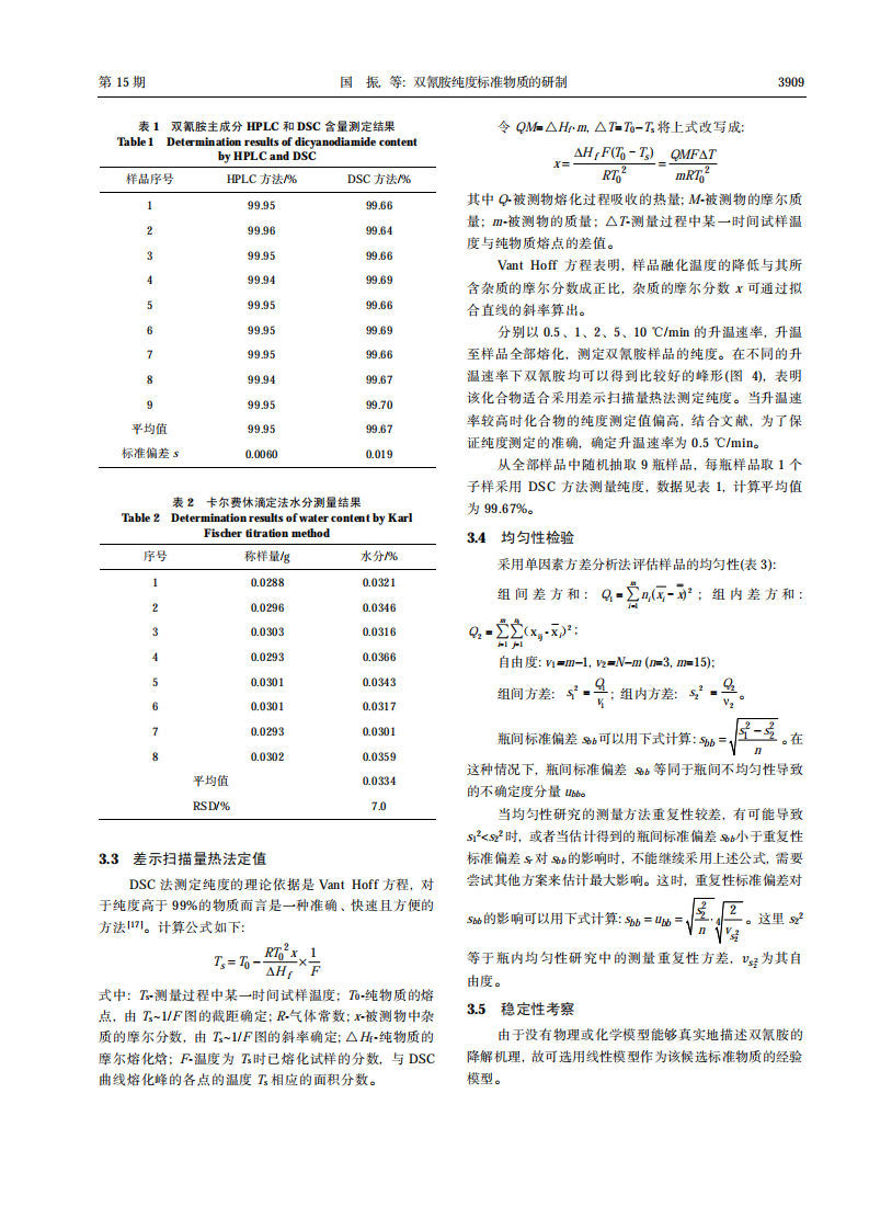 雙氰胺純度標(biāo)準(zhǔn)物質(zhì)的研制_04.png