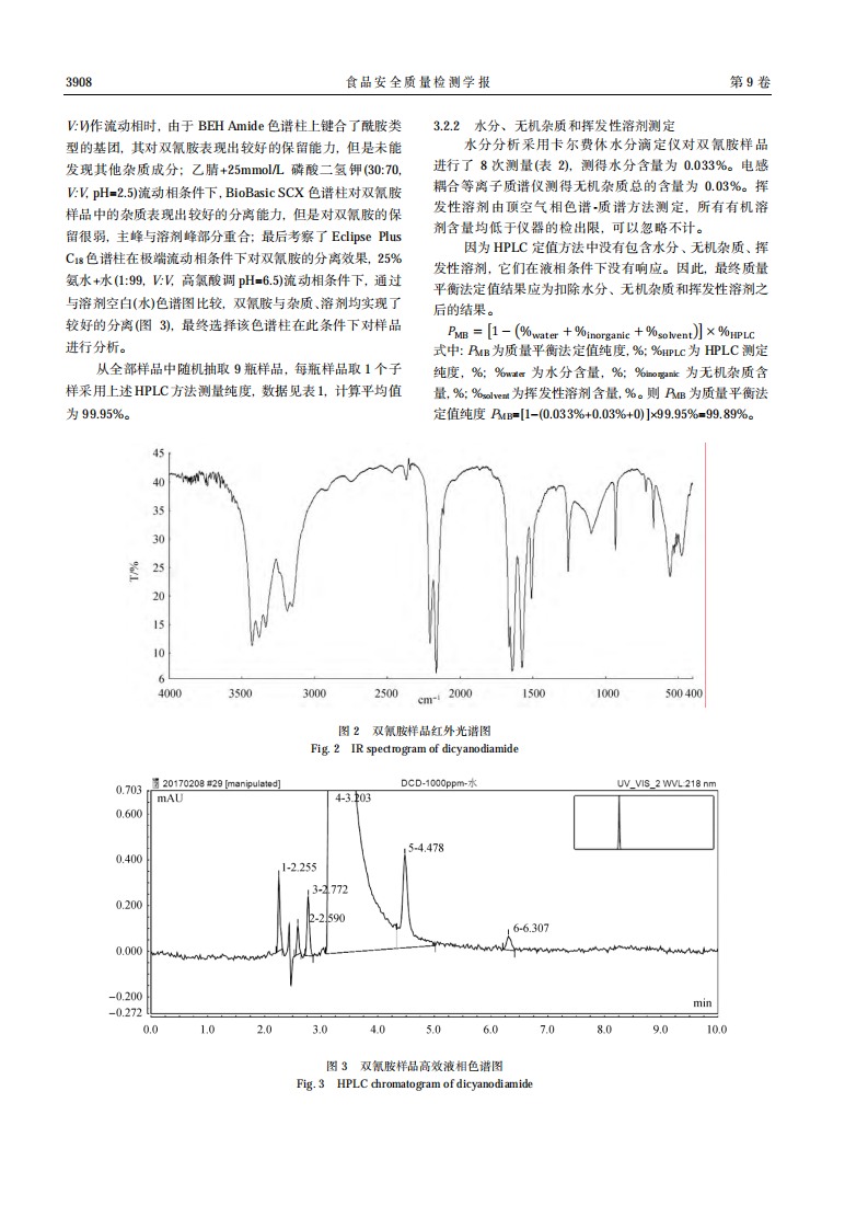 雙氰胺純度標(biāo)準(zhǔn)物質(zhì)的研制_03.png