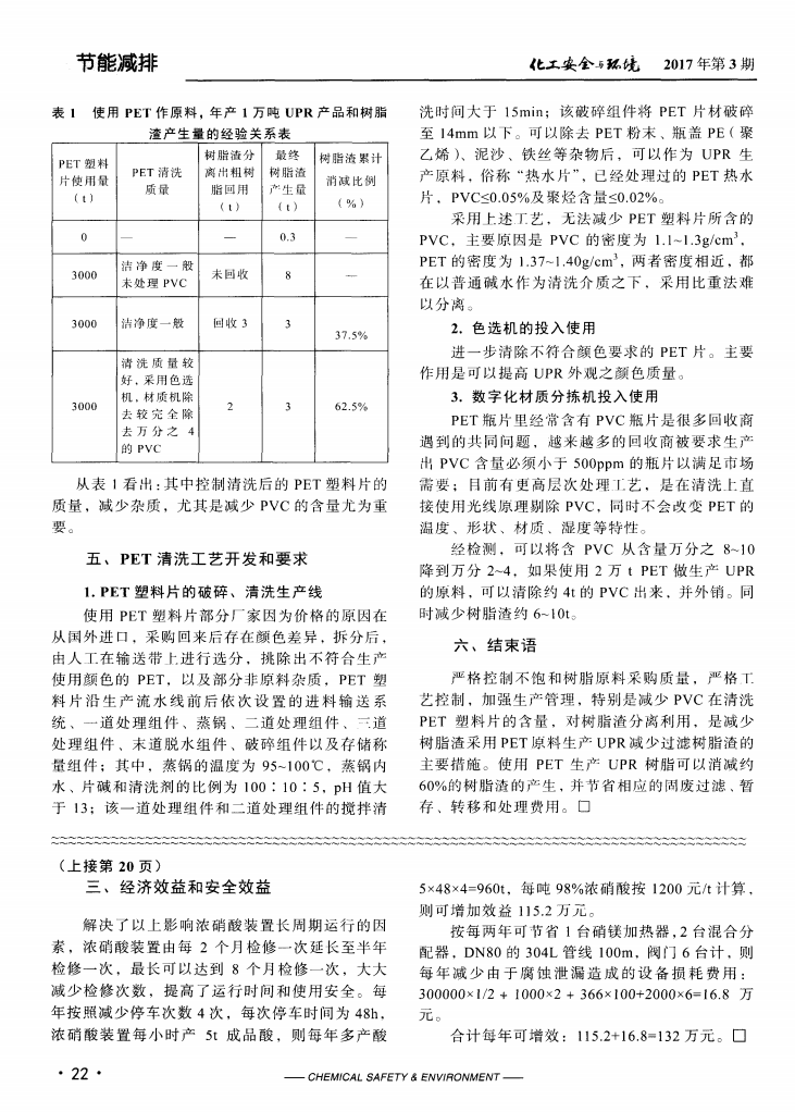 減少UPR生產(chǎn)過(guò)濾樹脂渣產(chǎn)生的措施_01.png
