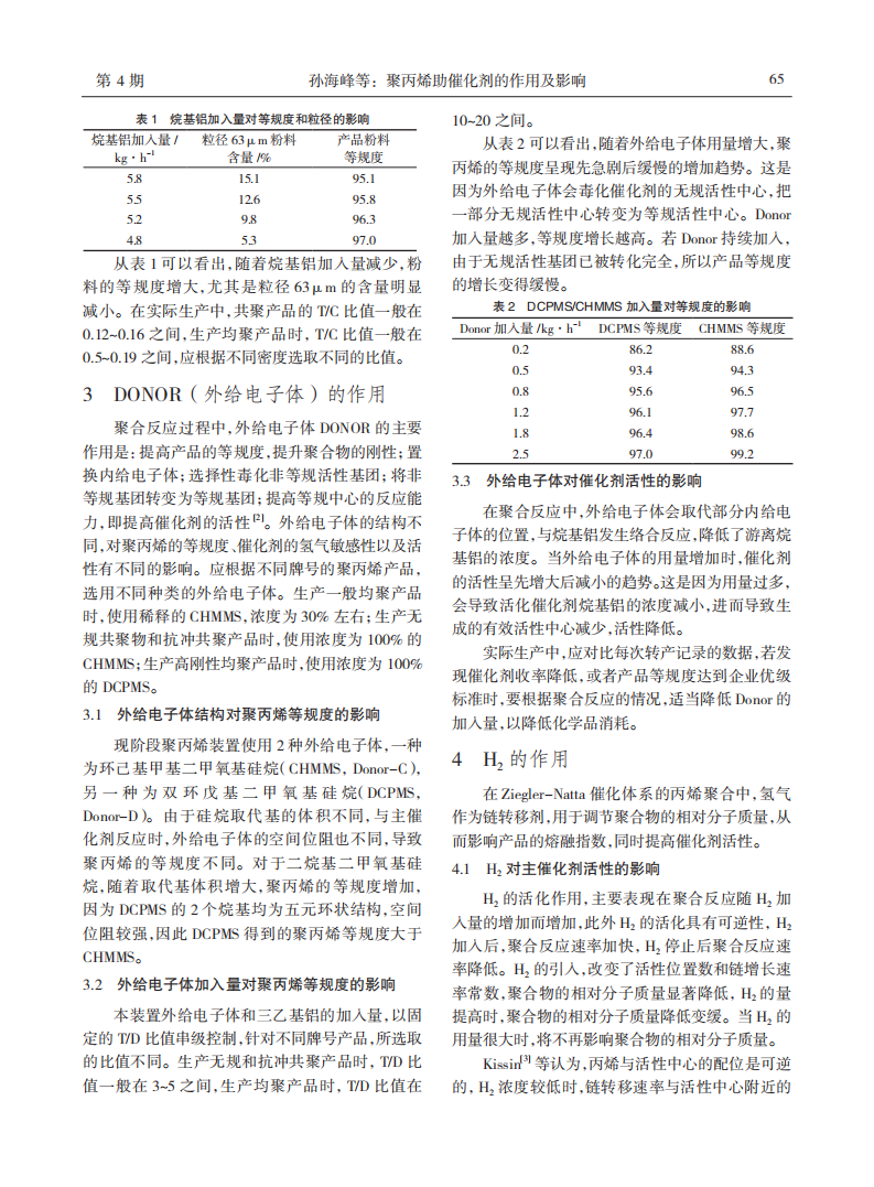 生產(chǎn)工藝聚丙烯助催化劑的作用及影響_01.png