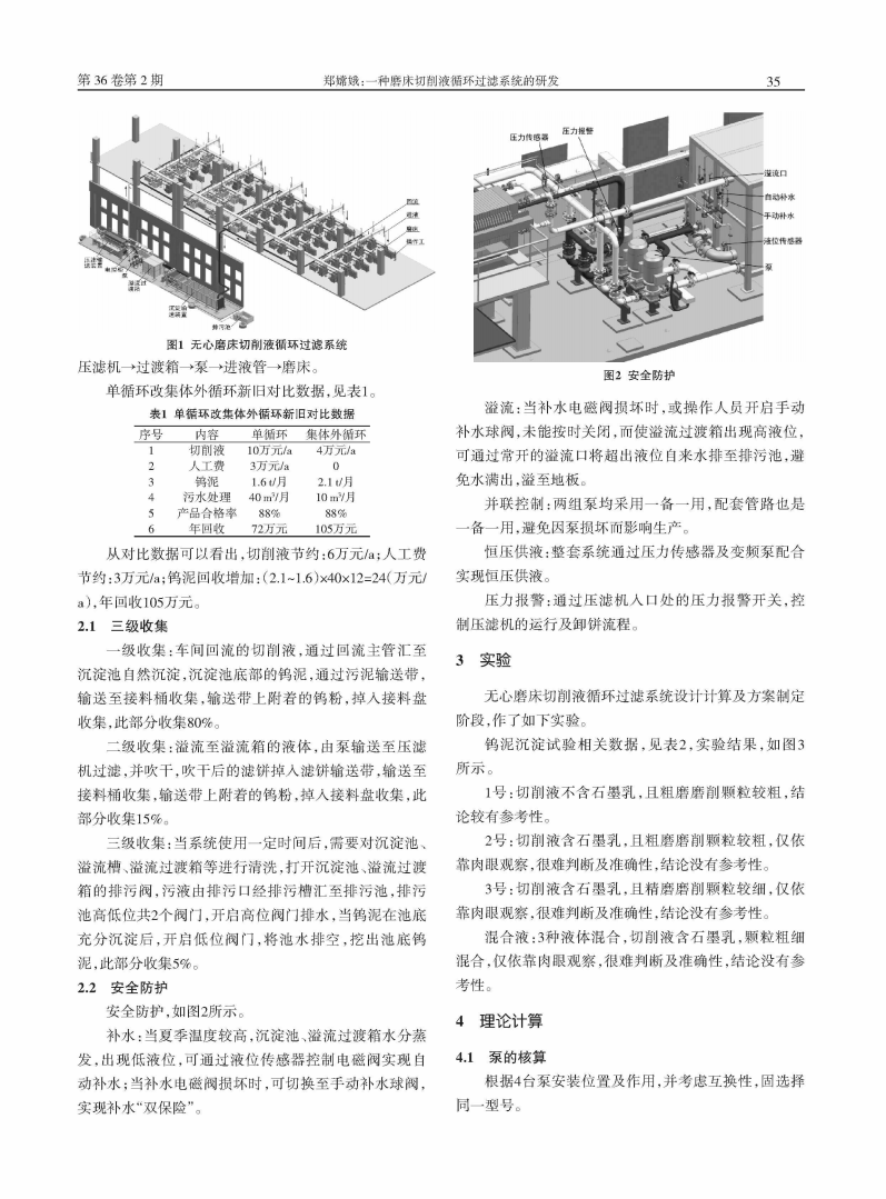 一種磨床切削液循環(huán)過(guò)濾系統(tǒng)的研發(fā)_01.png
