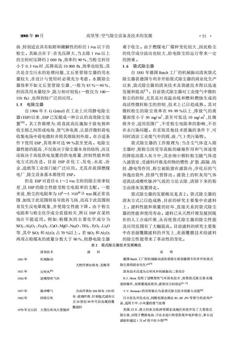 空氣除塵設(shè)備及技術(shù)的發(fā)展_02.png