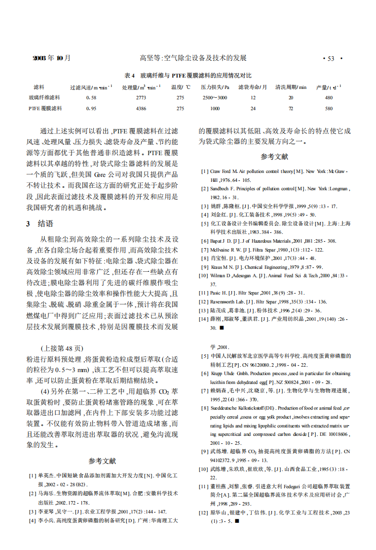 空氣除塵設(shè)備及技術(shù)的發(fā)展_04.png