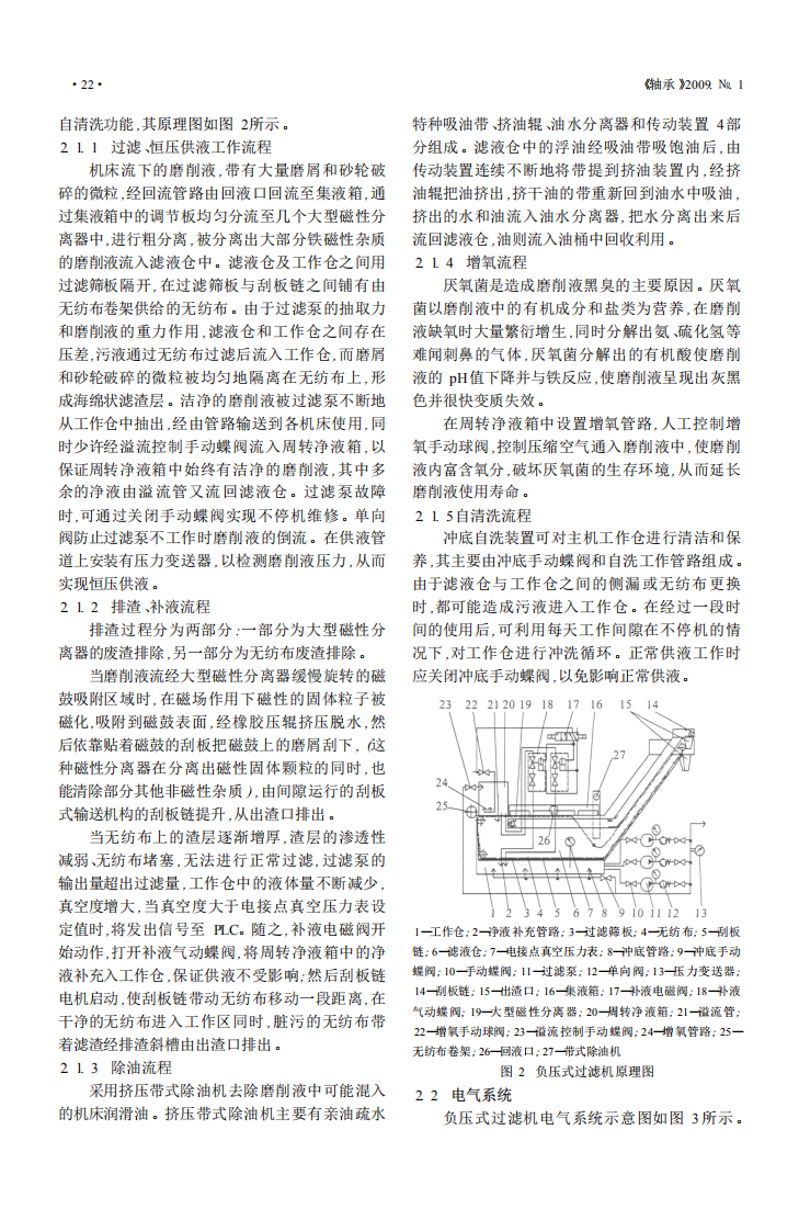 軸承磨削液集中循環(huán)過(guò)濾系統(tǒng)_01.png