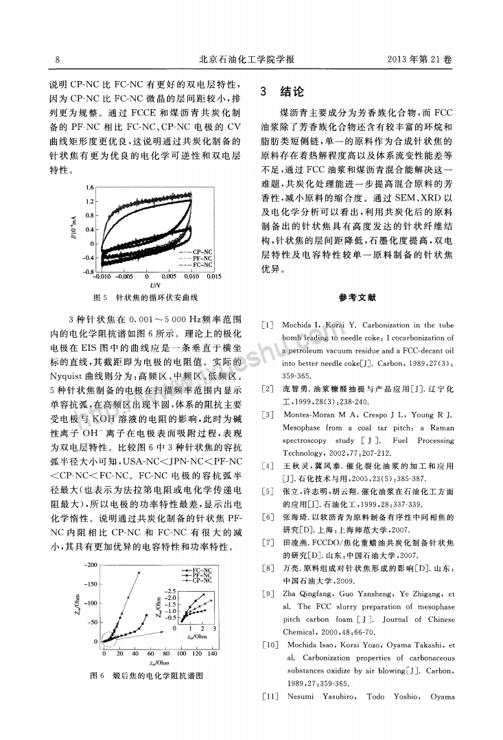 FCC油漿與煤瀝青共炭化制備針狀焦_03.png