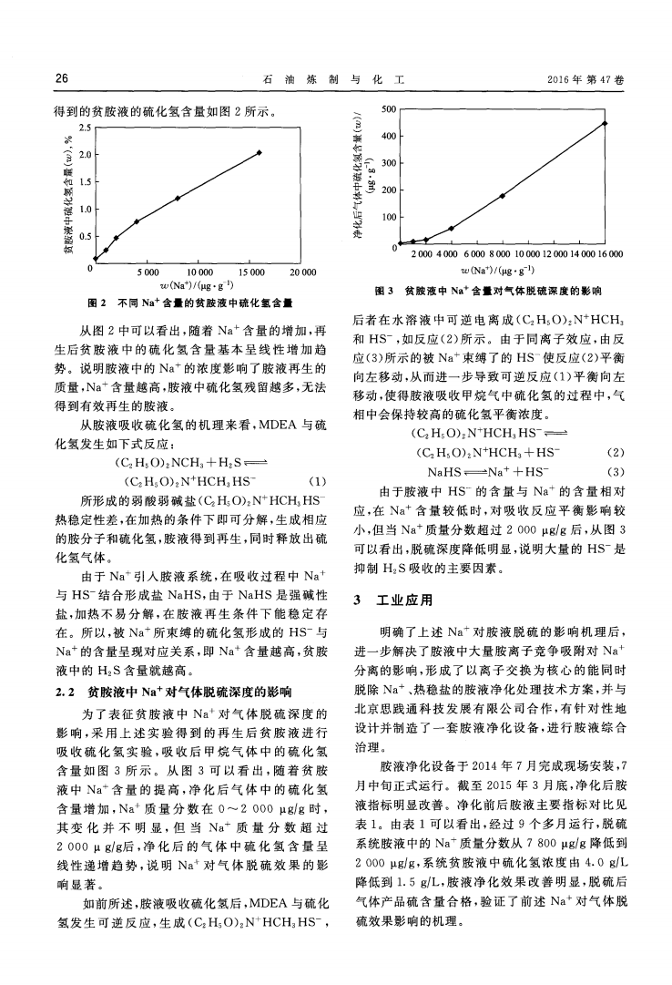 胺液中Na+對(duì)脫硫過(guò)程的影響及對(duì)策_(dá)01.png