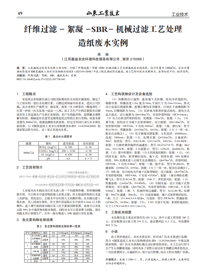 纖維過濾-絮凝-SBR-機(jī)械過濾工藝處理造紙廢水實(shí)例_00.png