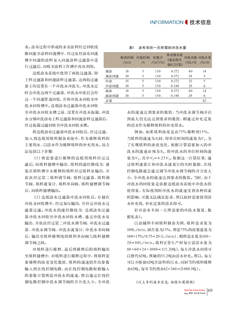 涂布過濾器沖洗水回收利用系統(tǒng)_01.png