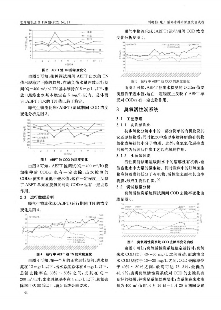 電廠循環(huán)水排水深度處理淺析_02.png