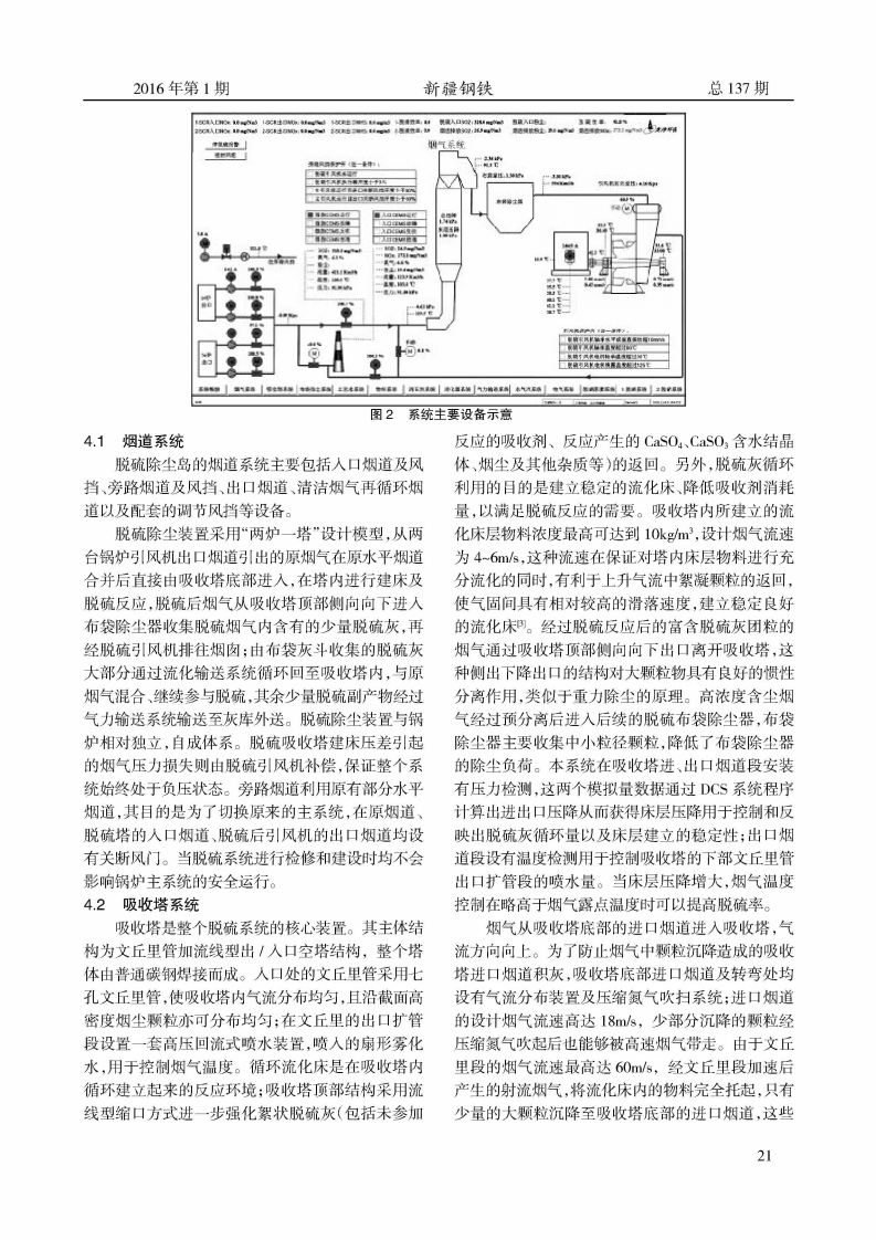 八鋼熱電聯(lián)產(chǎn)脫硫工程工藝實踐_03.png