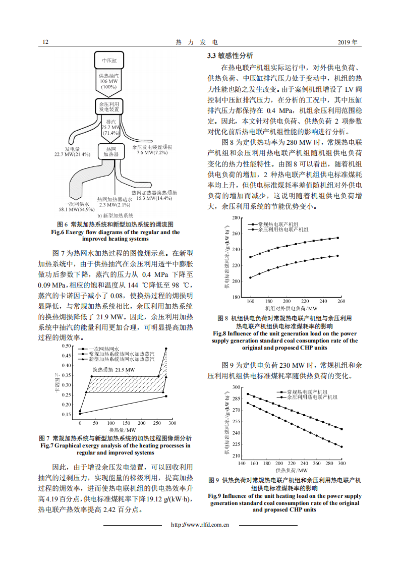 熱電聯(lián)產(chǎn)機組供熱抽汽余壓利用節(jié)能機理_04.png