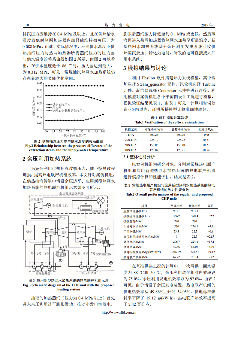 熱電聯(lián)產(chǎn)機組供熱抽汽余壓利用節(jié)能機理_02.png
