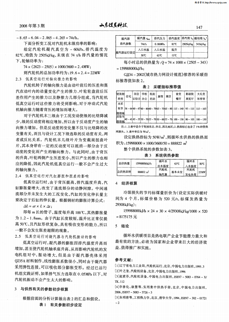 熱電聯(lián)產(chǎn)企業(yè)循環(huán)水供暖可行性研究_01.png